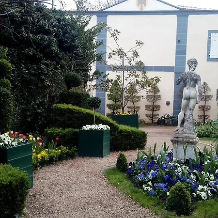 Propriete Charbaymond *